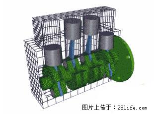 你知道怎么热车和取暖吗？ - 车友部落 - 台湾生活社区 - 台湾28生活网 tw.28life.net