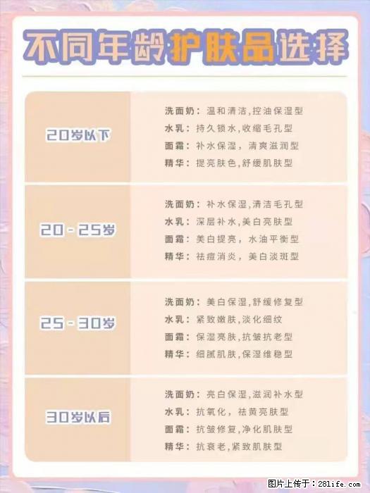 【姬存希】不同年龄，不同护肤的选择，你选对了吗？请爱惜自己！ - 生活日用品 - 居家生活 - 台湾分类信息 - 台湾28生活网 tw.28life.net