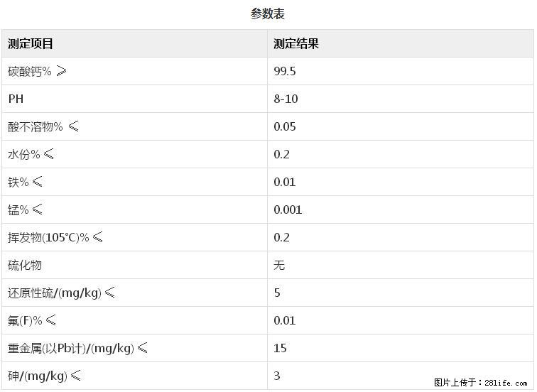 【桂林三鑫新型材料】400目重质碳酸钙 方解石粉重钙粉 - 生活百科 - 台湾生活社区 - 台湾28生活网 tw.28life.net
